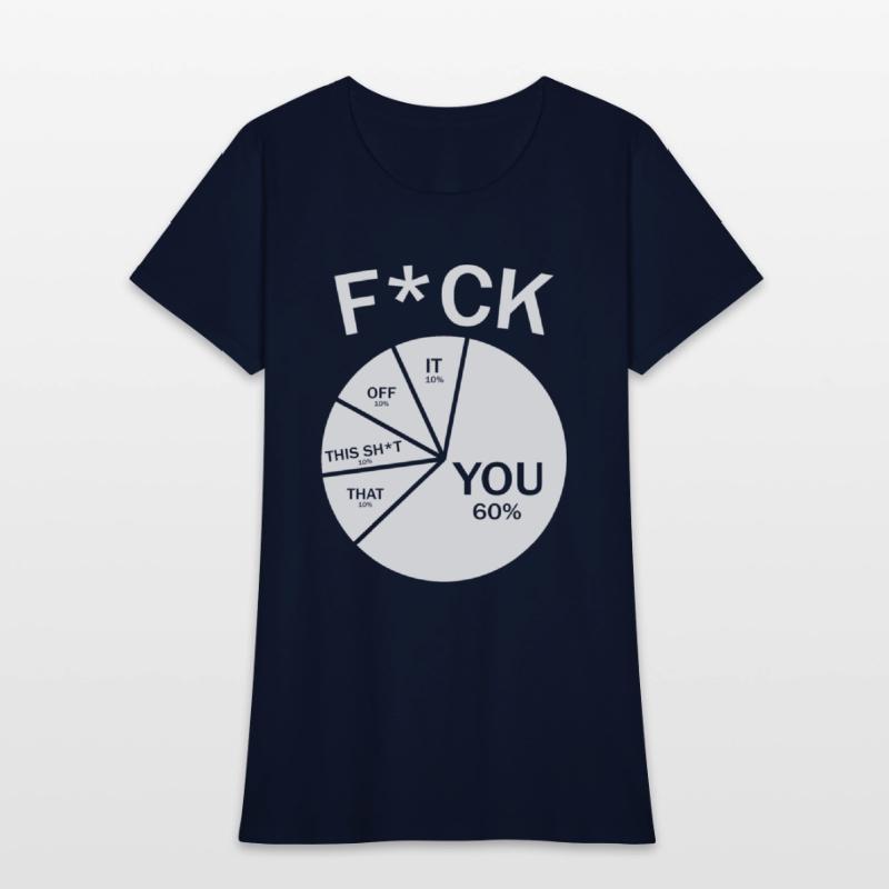 Fuck Pie Chart