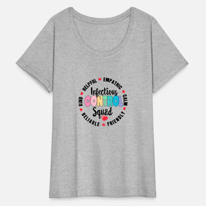 Infectious Control Squad Nurse Team Registered