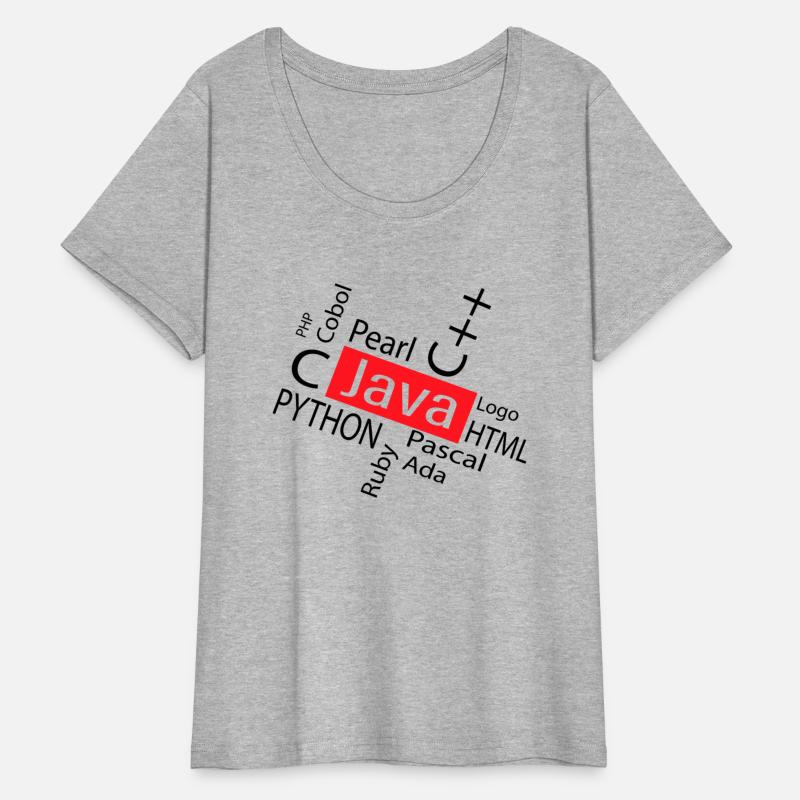 Java Pearl Cobol Logo HTML Pascal Ada Informatic