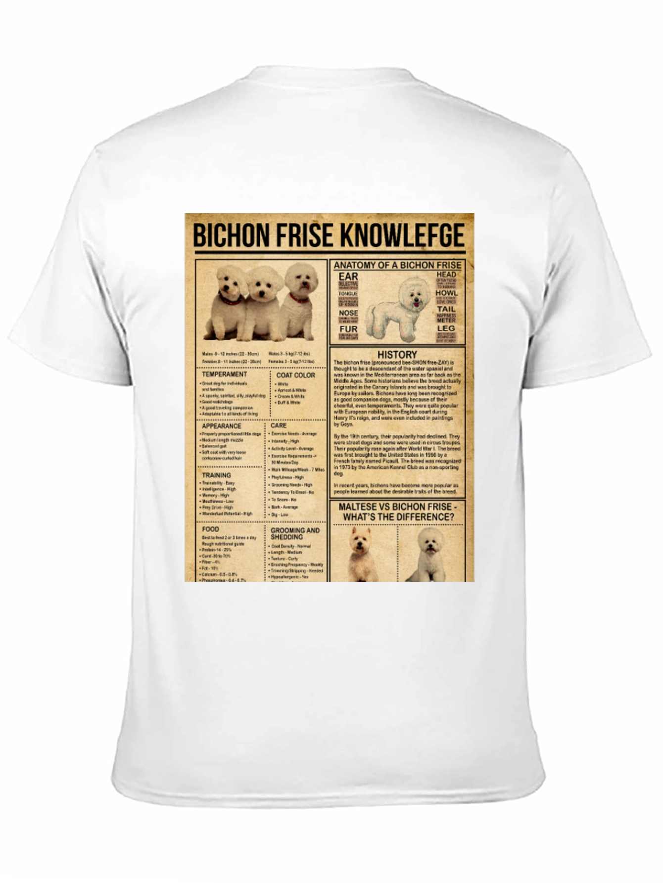 Bichon Frise Knowledge T-Shirt Dog Lover Gift