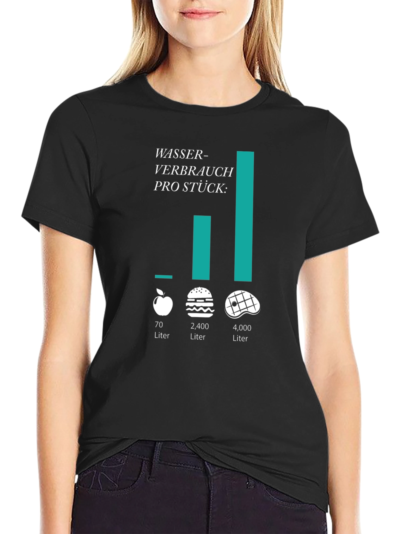 Water Consumption T-Shirt
