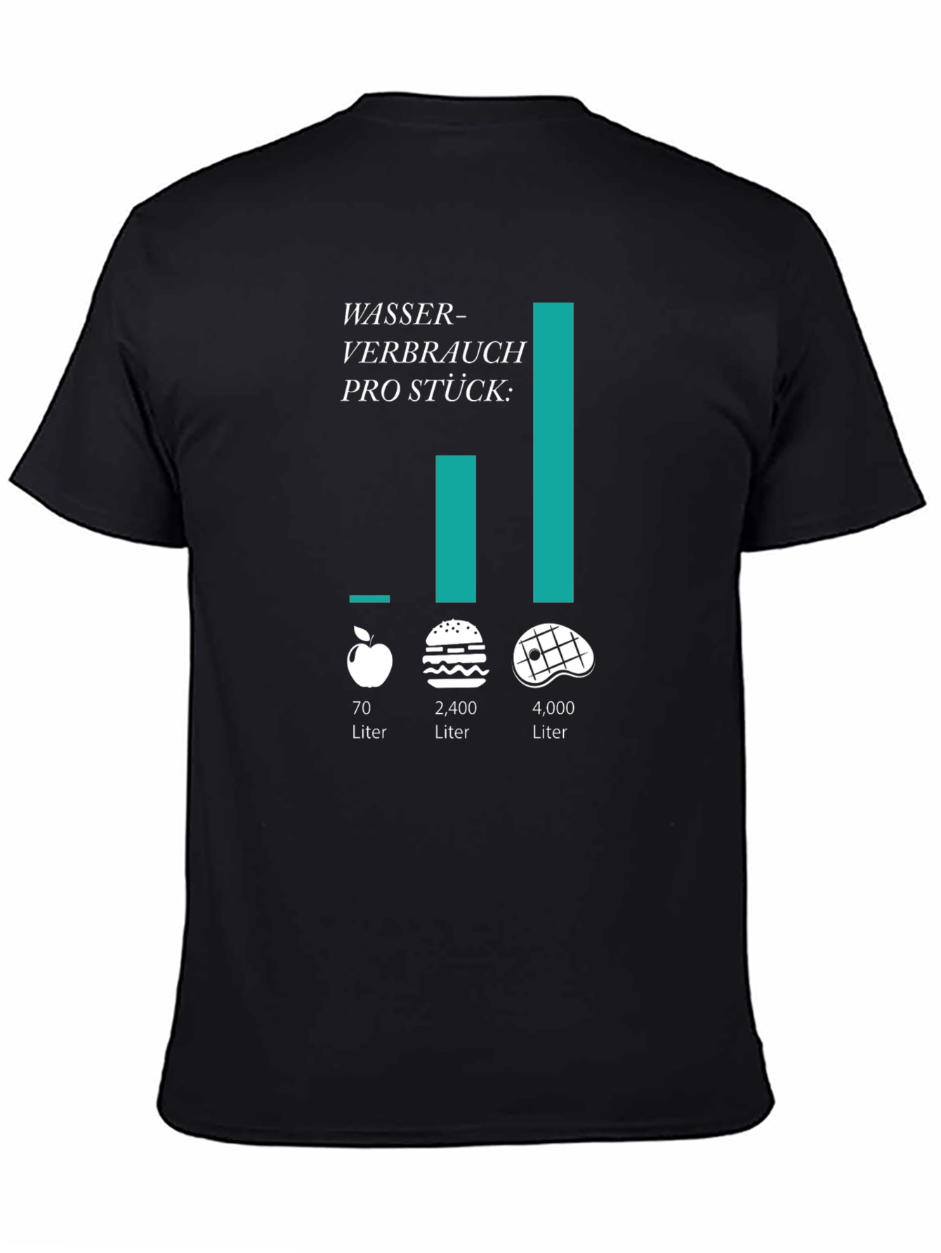 Water Consumption T-Shirt