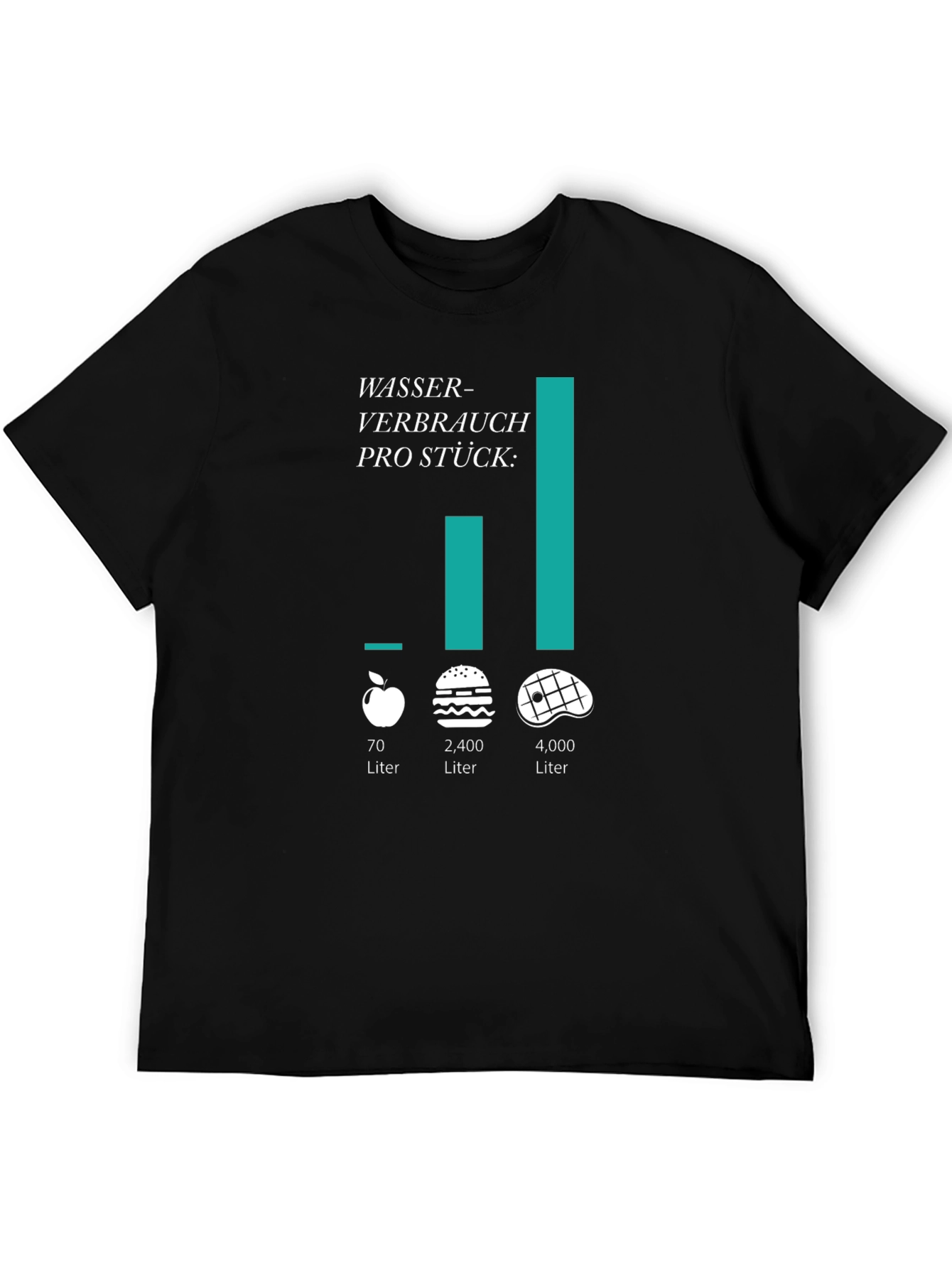 Water Consumption T-Shirt