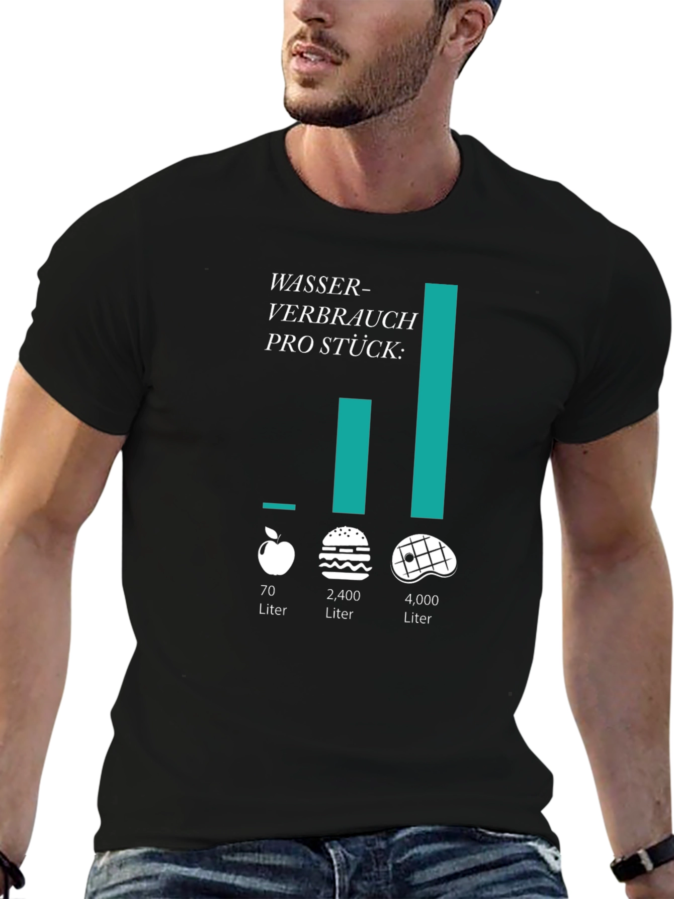 Water Consumption T-Shirt