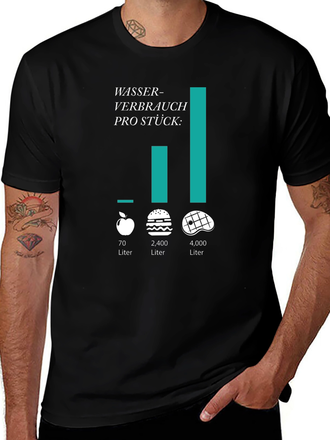 Water Consumption T-Shirt