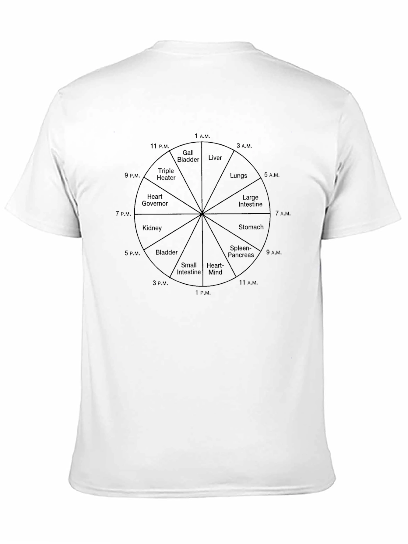 Circadian Rhythm Organ Clock T-Shirt