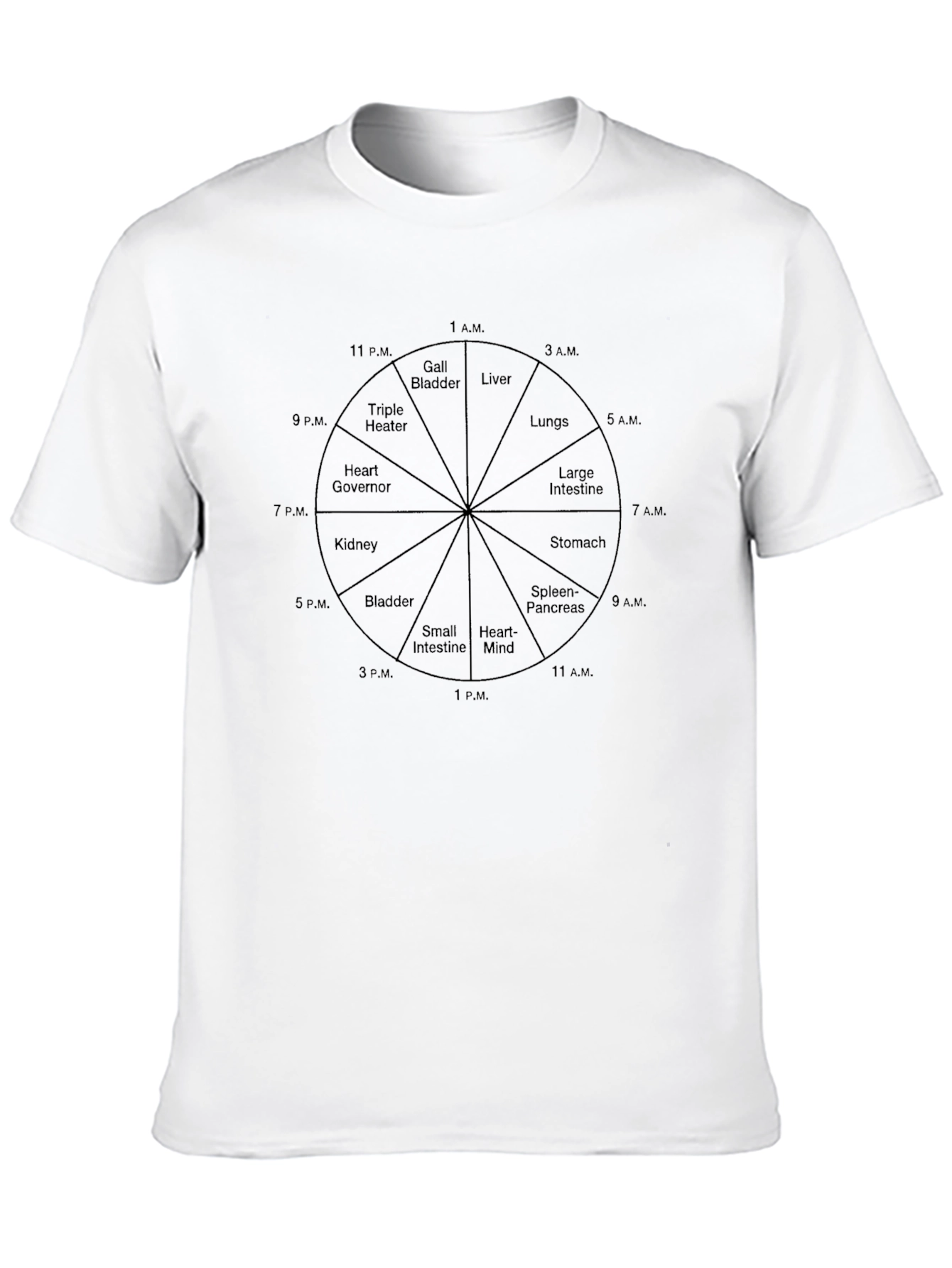 Circadian Rhythm Organ Clock T-Shirt