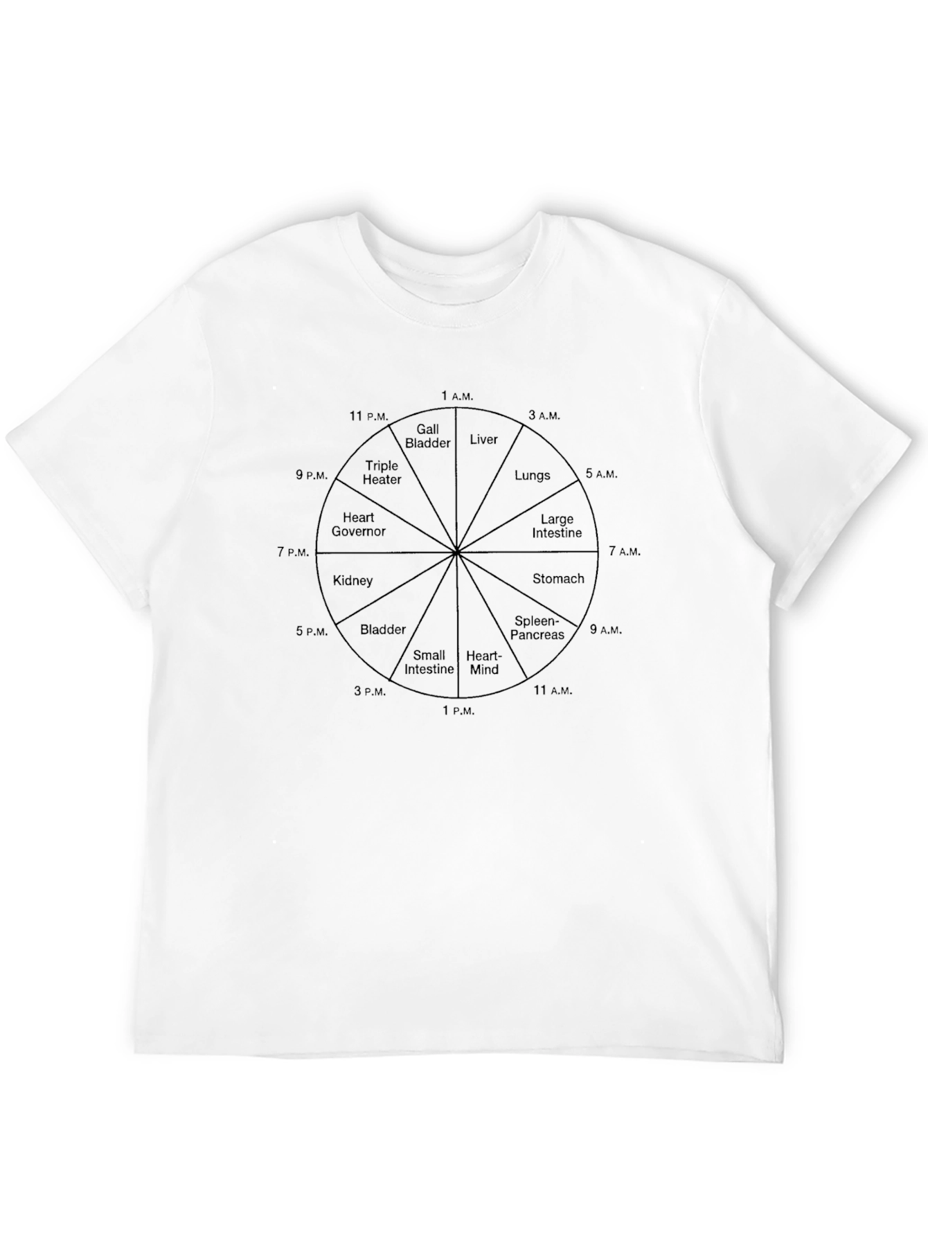 Circadian Rhythm Organ Clock T-Shirt