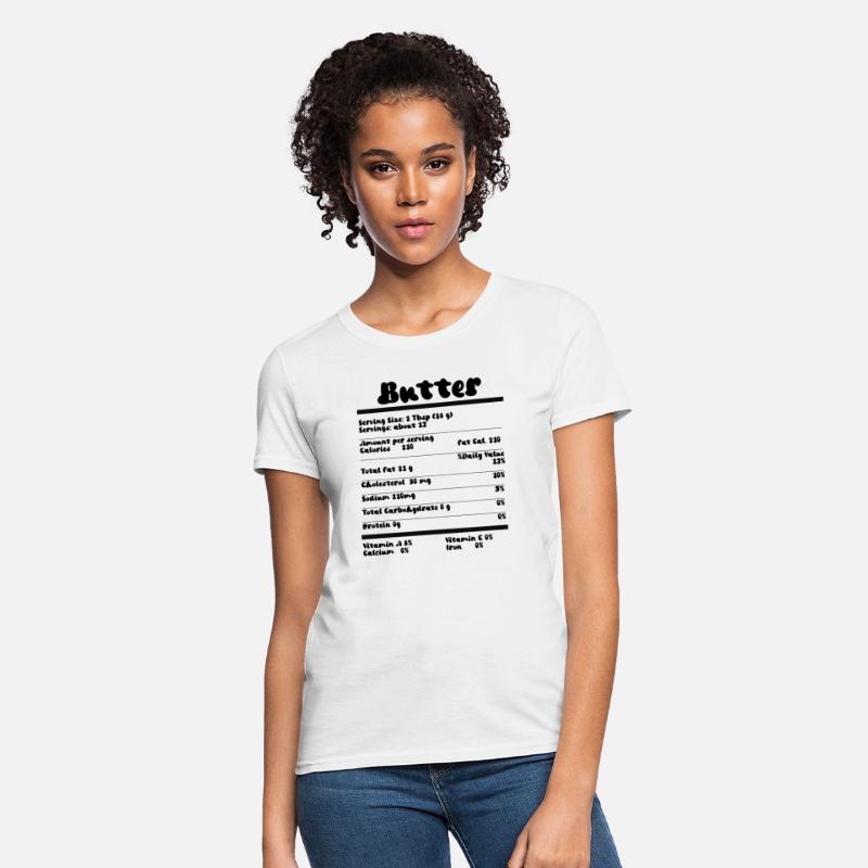 Butter Nutrition Facts Food Calories Holiday Thank