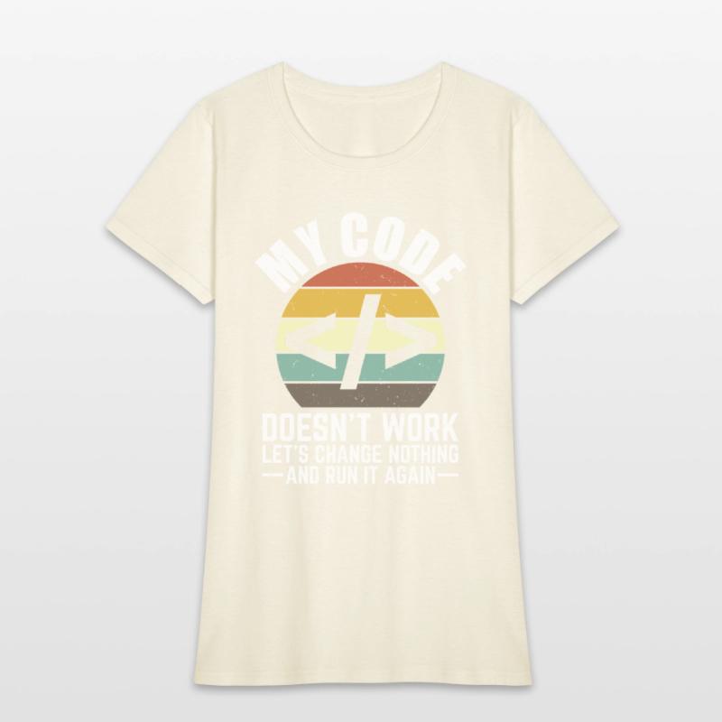 Code Programmer Software Developer Computer Coding