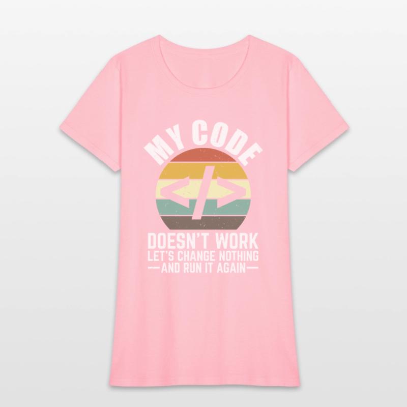 Code Programmer Software Developer Computer Coding