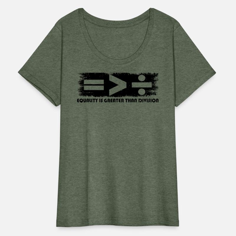 Equality Is Greater Than Division Juneteenth Math