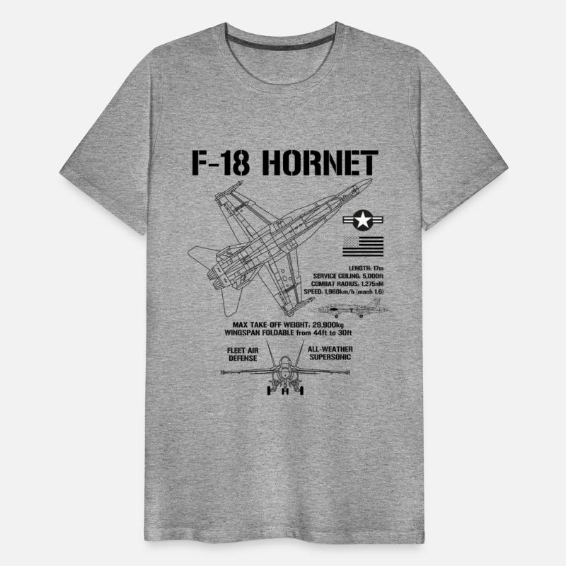 F-18 Hornet Fighter Jet Specs Military F18 Hornet