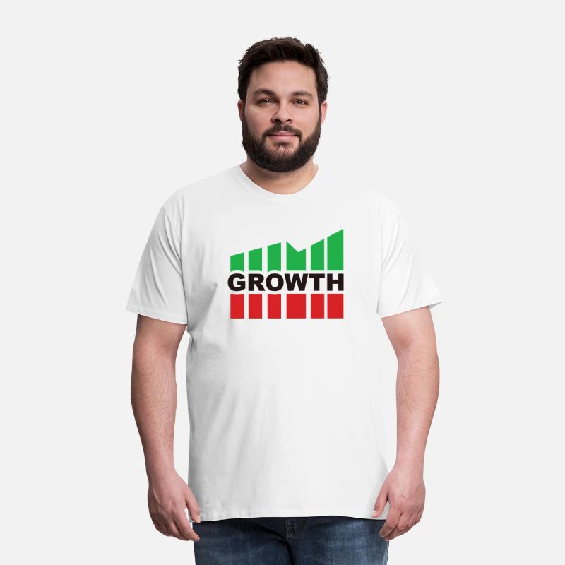 gROWTH STOCK