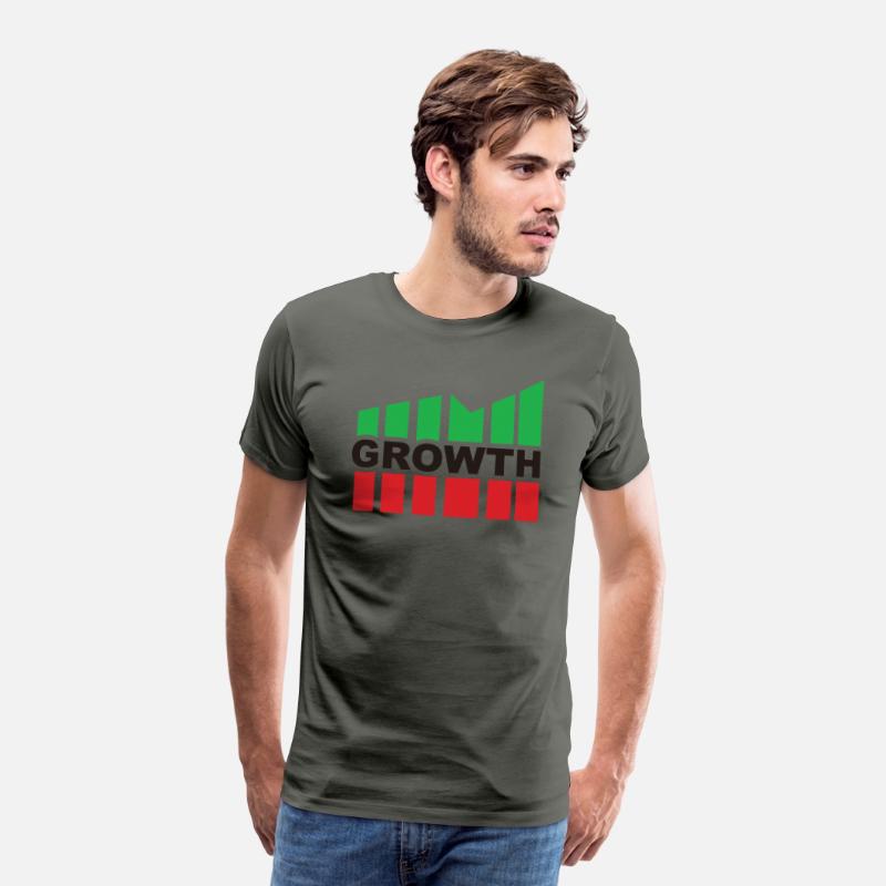 gROWTH STOCK
