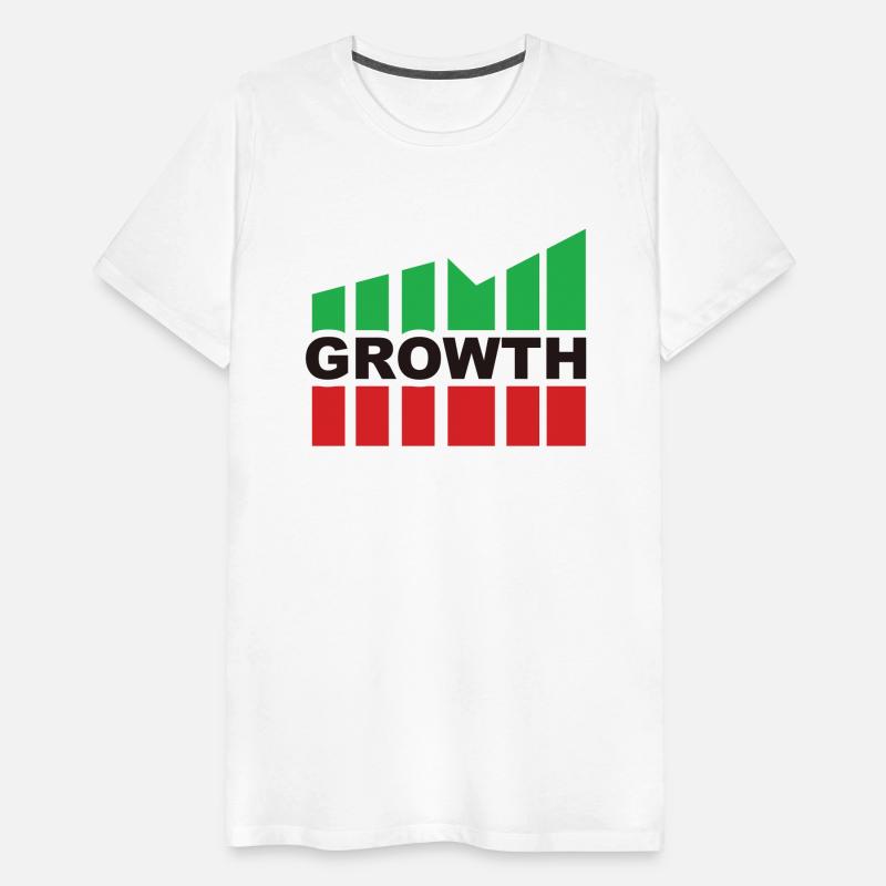 gROWTH STOCK