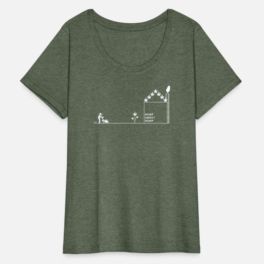 Hemp Sweet Hemp White 3x