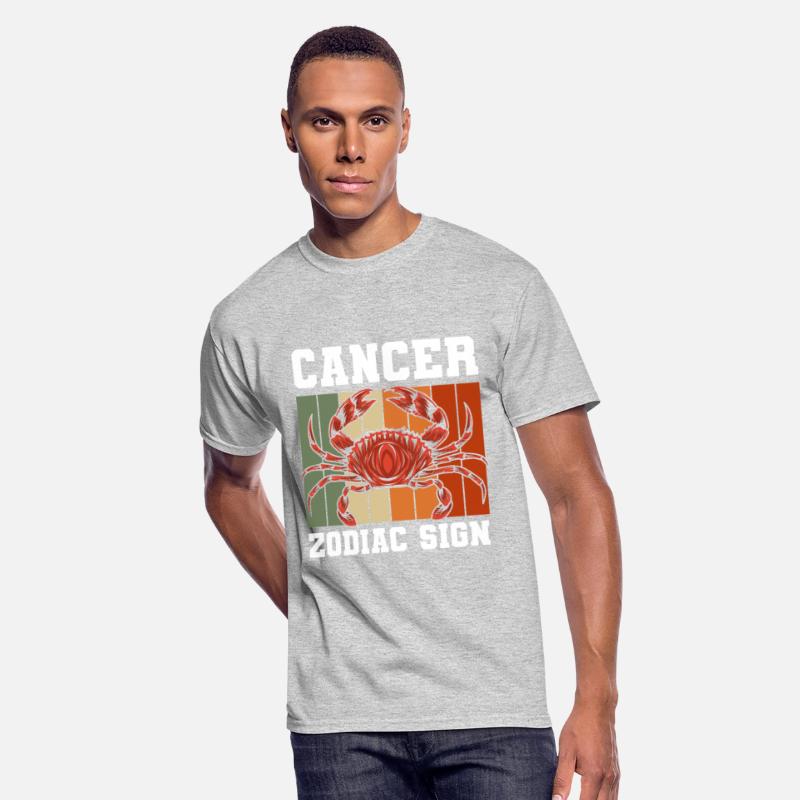 Horoscope Birth Month Jupiter