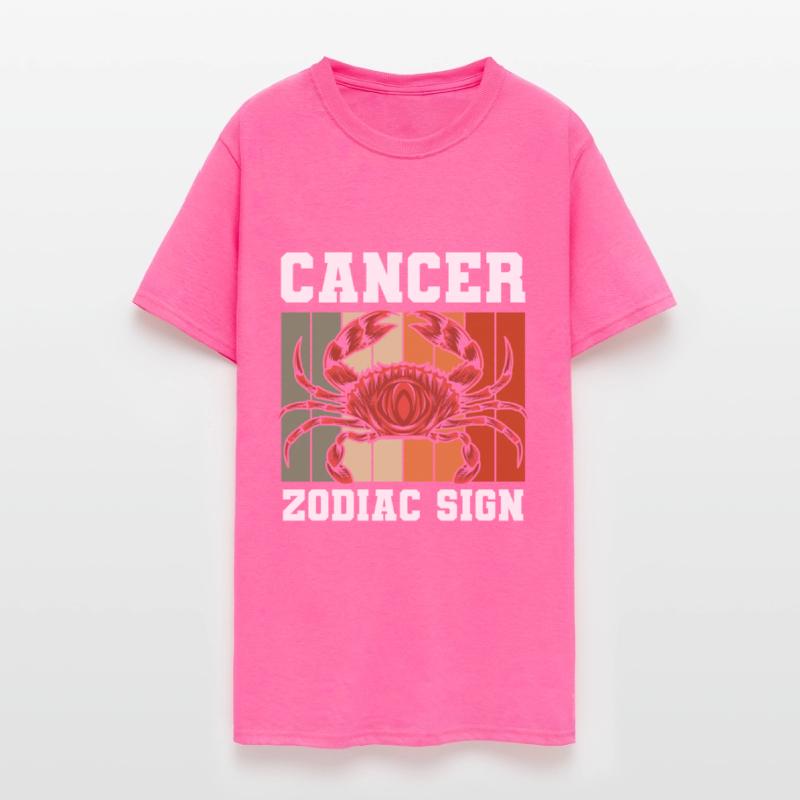 Horoscope Birth Month Jupiter