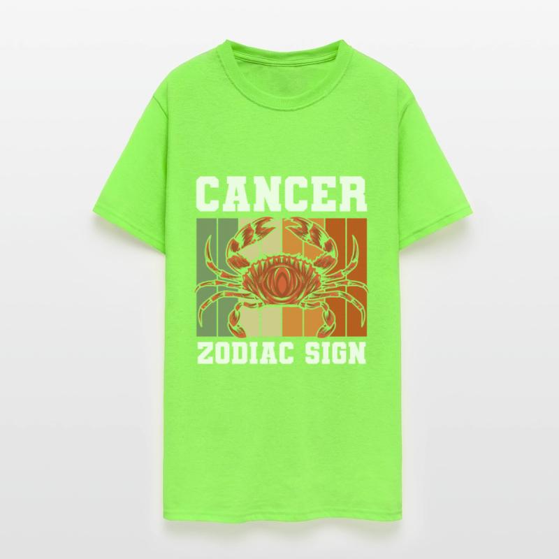 Horoscope Birth Month Jupiter