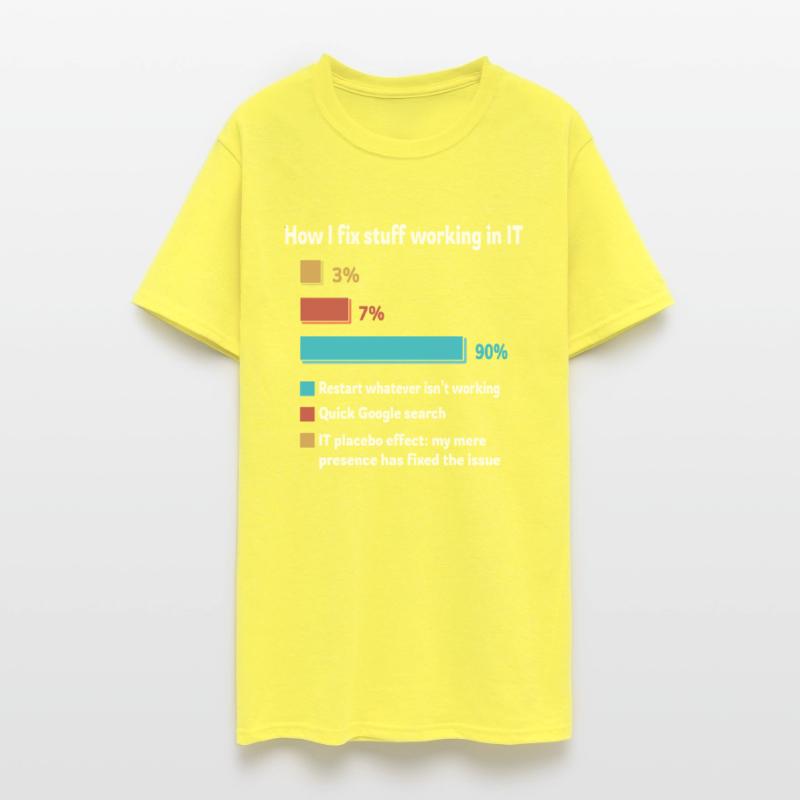 How I Fix Stuff Working In IT