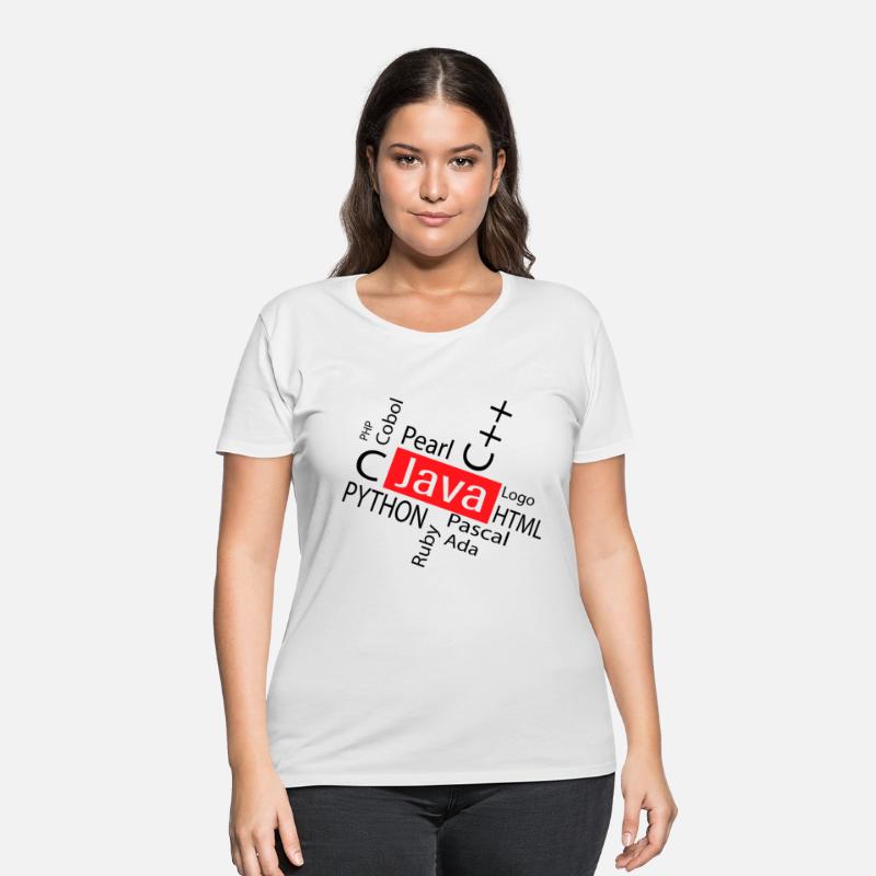 Java Pearl Cobol Logo HTML Pascal Ada Informatic