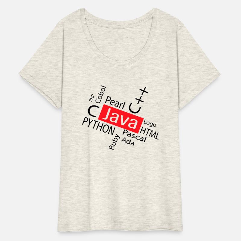 Java Pearl Cobol Logo HTML Pascal Ada Informatic