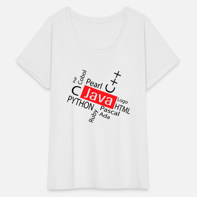 Java Pearl Cobol Logo HTML Pascal Ada Informatic