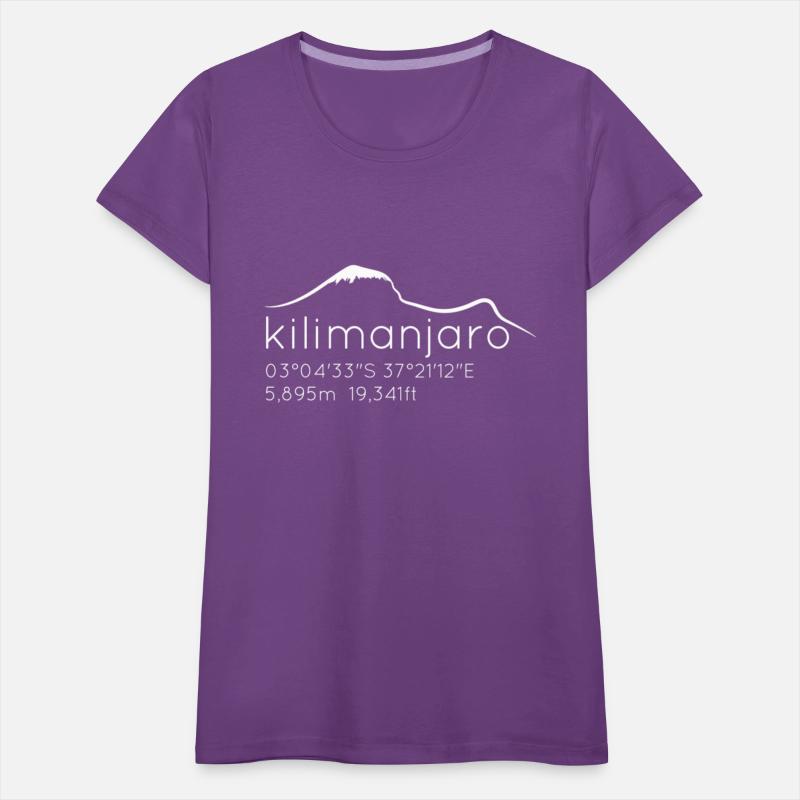 Kilimanjaro With Lat Long Elevation