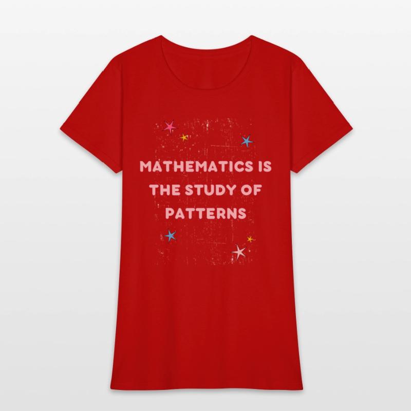 Mathematics is the study of patterns