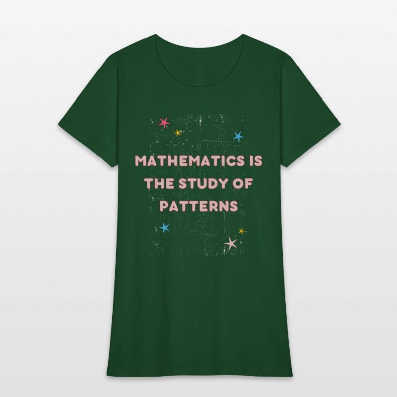 Mathematics is the study of patterns