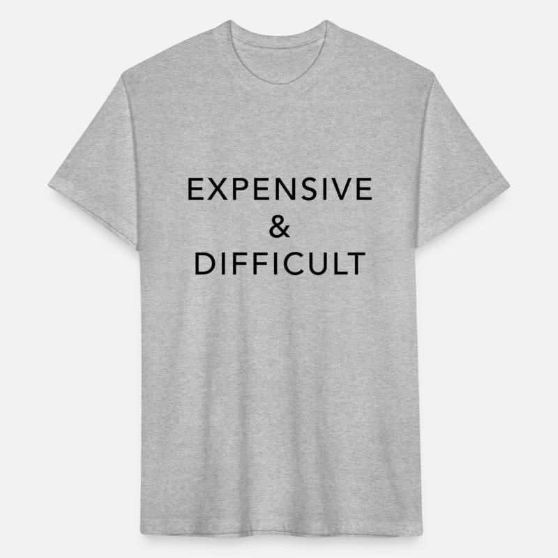 Minimalist Expensive Difficult