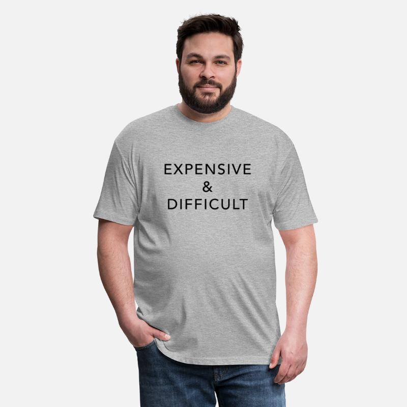 Minimalist Expensive Difficult