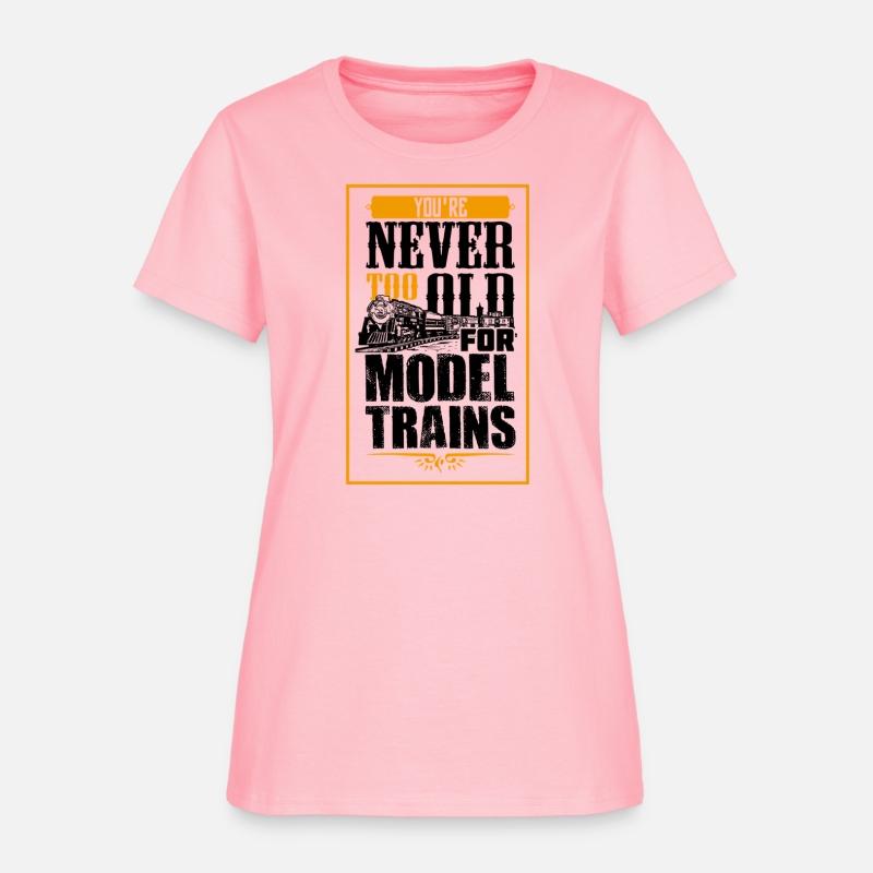 Model Train For A Model Builder