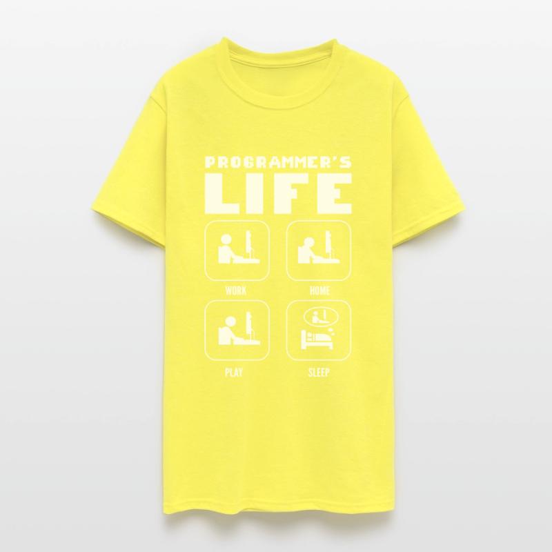 Programmers Life. Work Home Play Sleep Programming