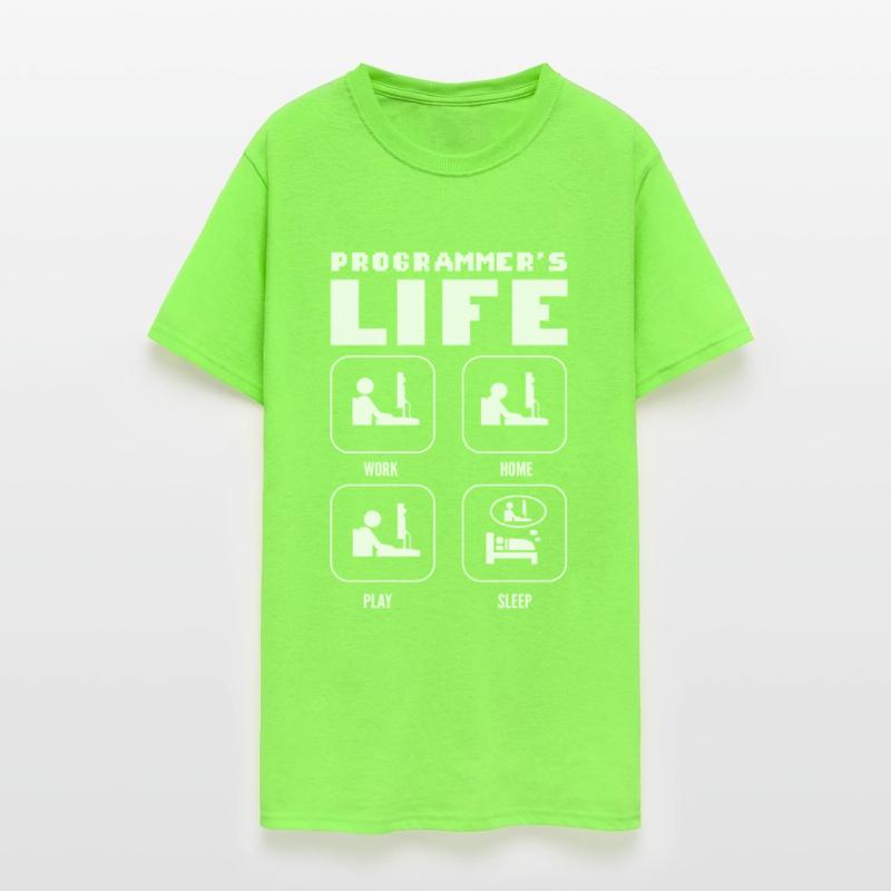 Programmers Life. Work Home Play Sleep Programming