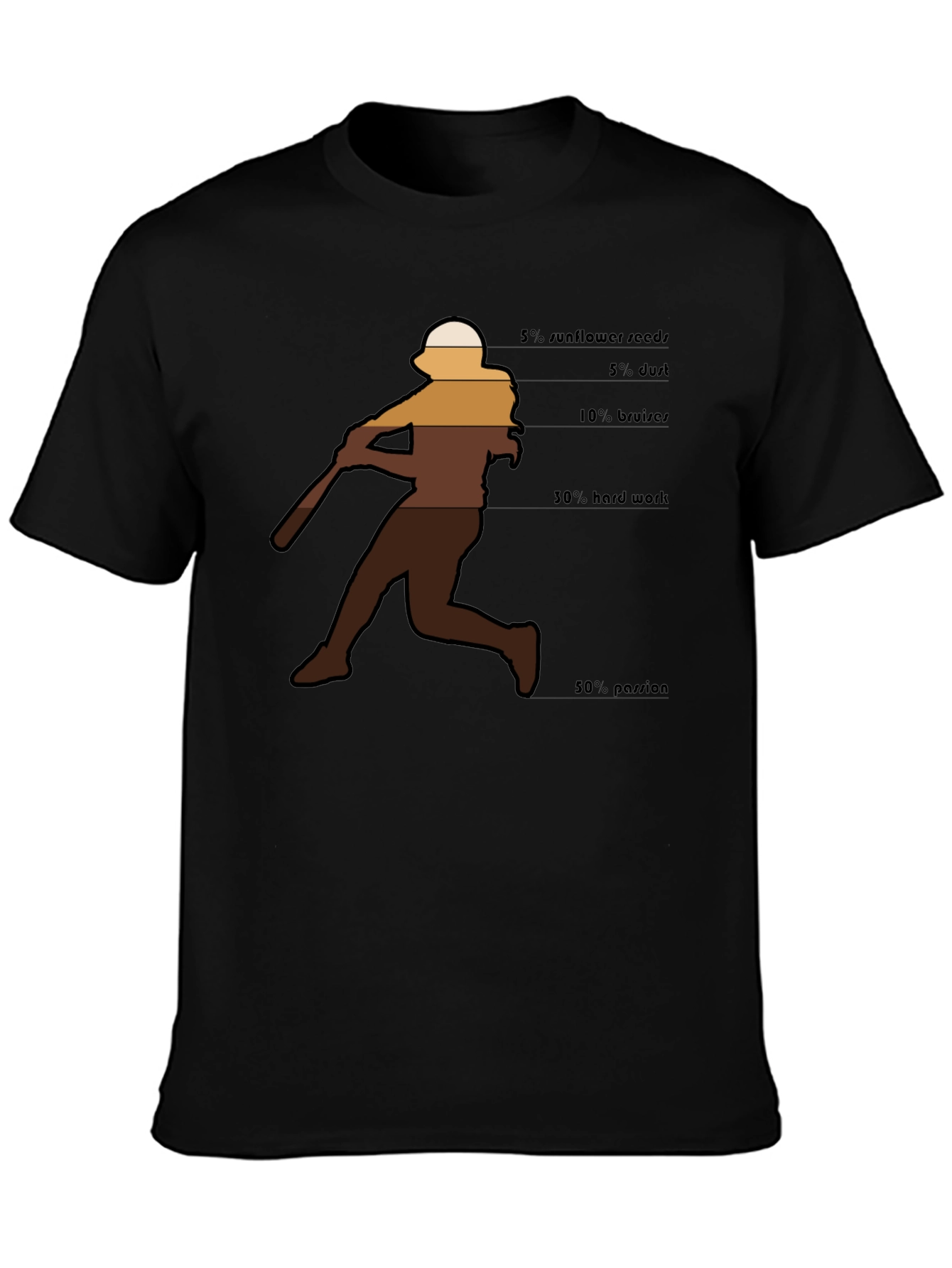 Baseball Batter T-Shirt: Hard Work & Passion