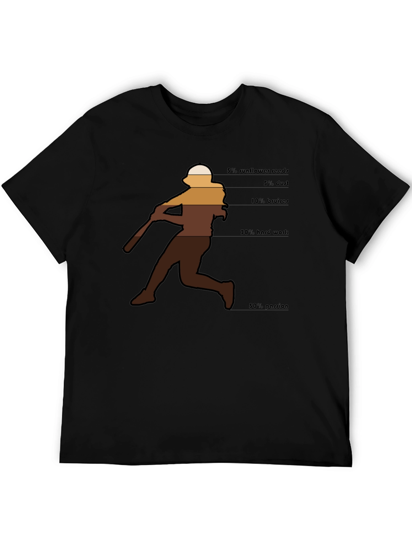 Baseball Batter T-Shirt: Hard Work & Passion