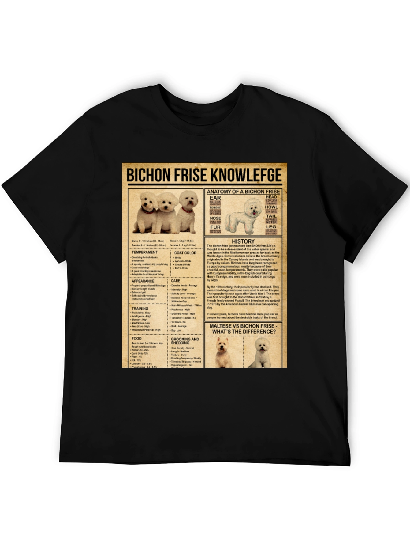 Bichon Frise Knowledge T-Shirt Dog Lover Gift