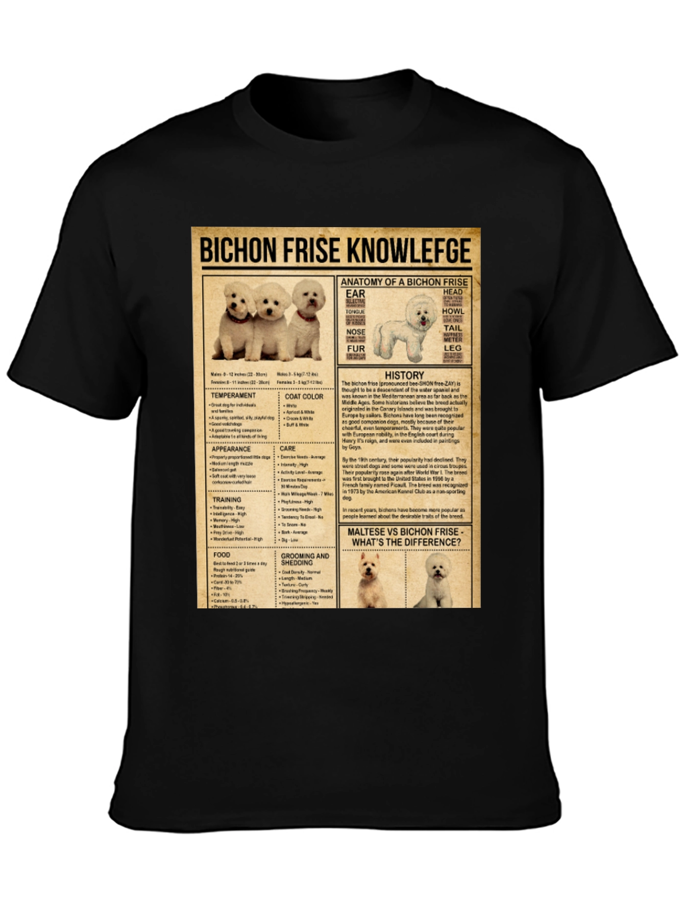 Bichon Frise Knowledge T-Shirt Dog Lover Gift