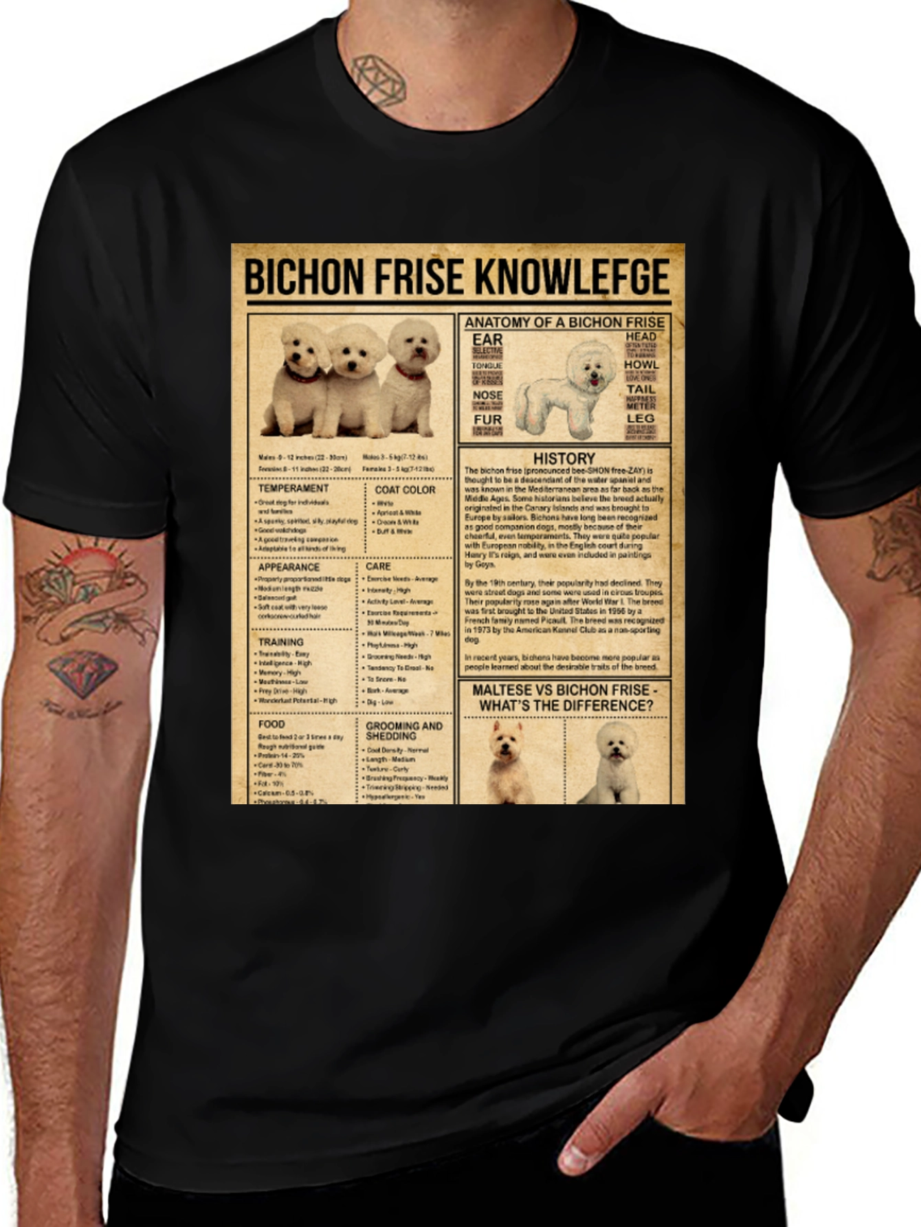 Bichon Frise Knowledge T-Shirt Dog Lover Gift