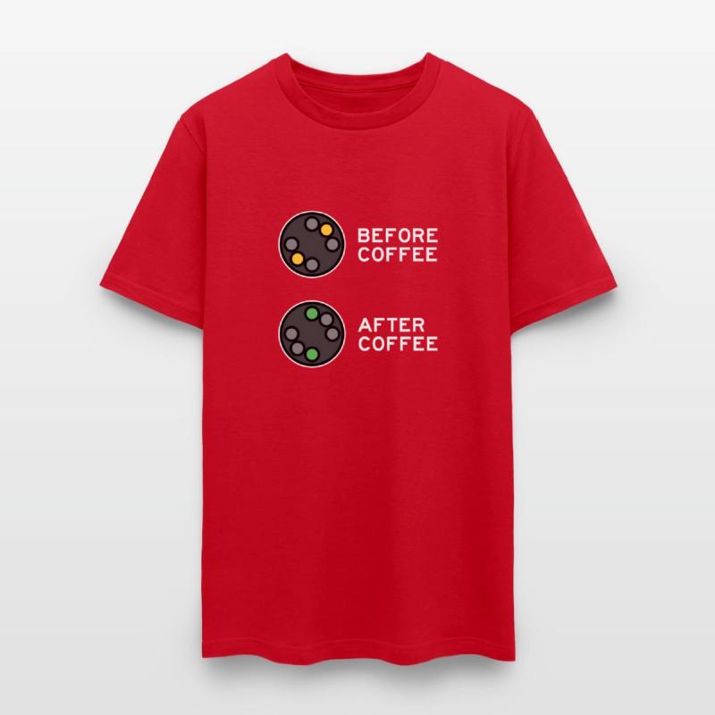 Railroad Signal Before Coffee After Coffee Railfan