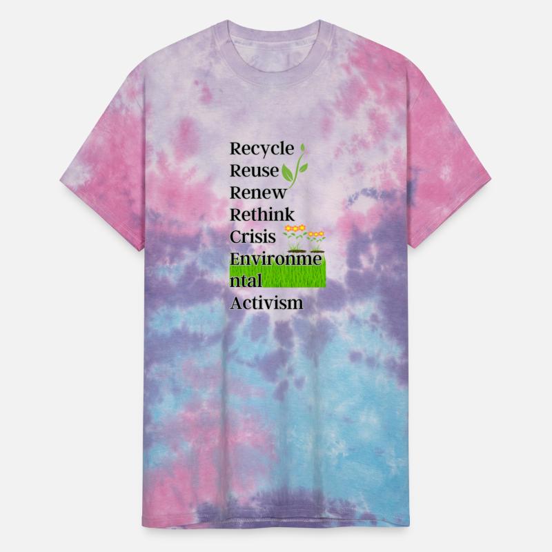 Recycle Reuse Renew Rethink Crisis Environmental