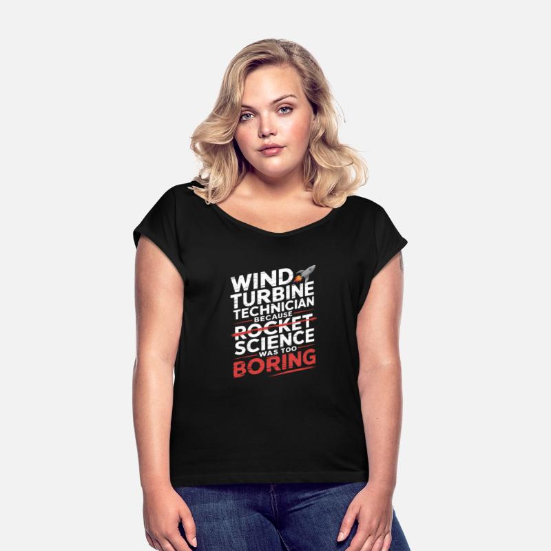 Rocket Science Was Too Boring Wind Turbine