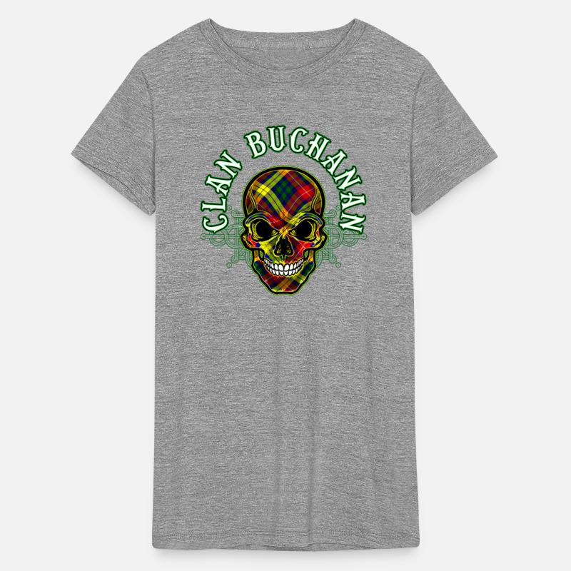 Scottish Clan Buchanan Tartan Celtic Skull