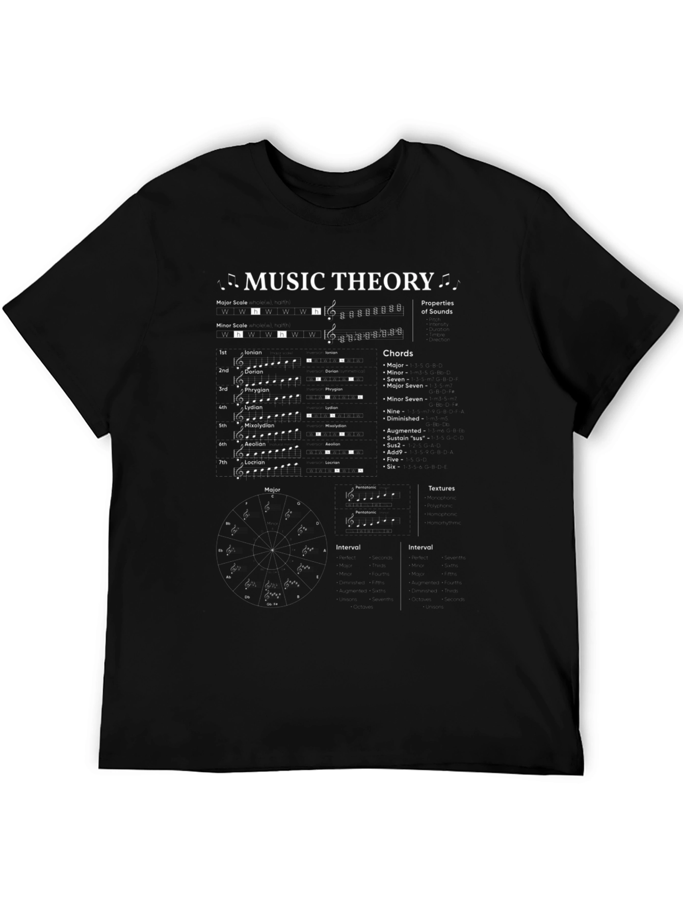 Music Theory T-Shirt - Musicians Guide