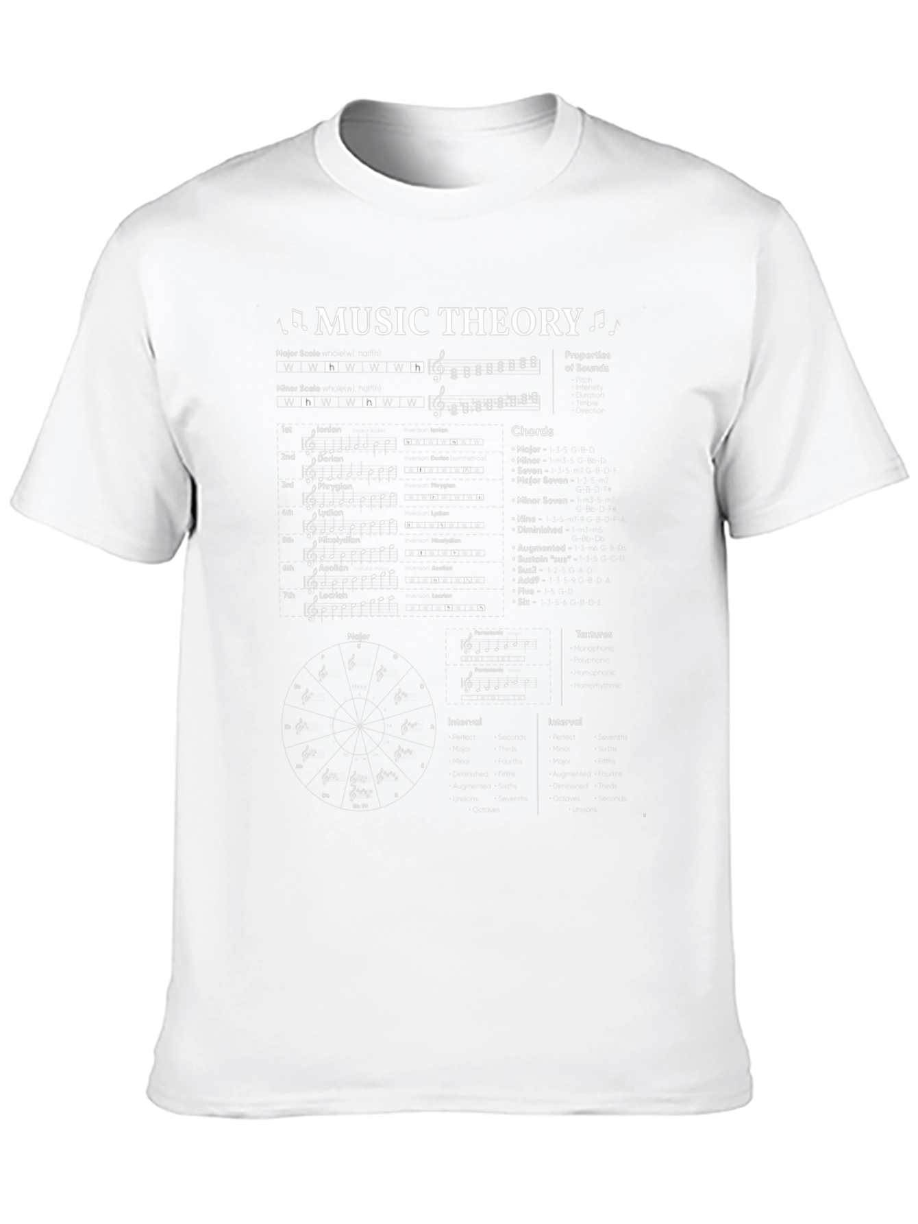 Music Theory T-Shirt - Musicians Guide