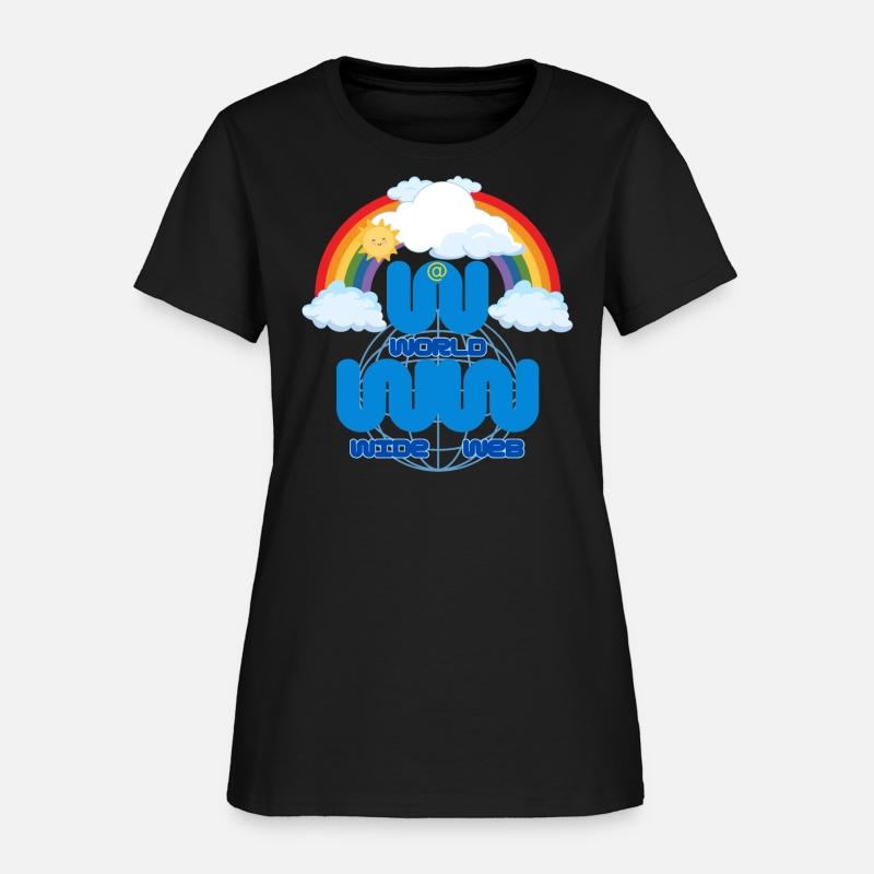 WWW is World Wide Web