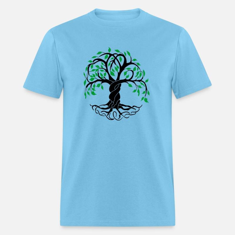 Yggdrasil the tree of life from viking mythology